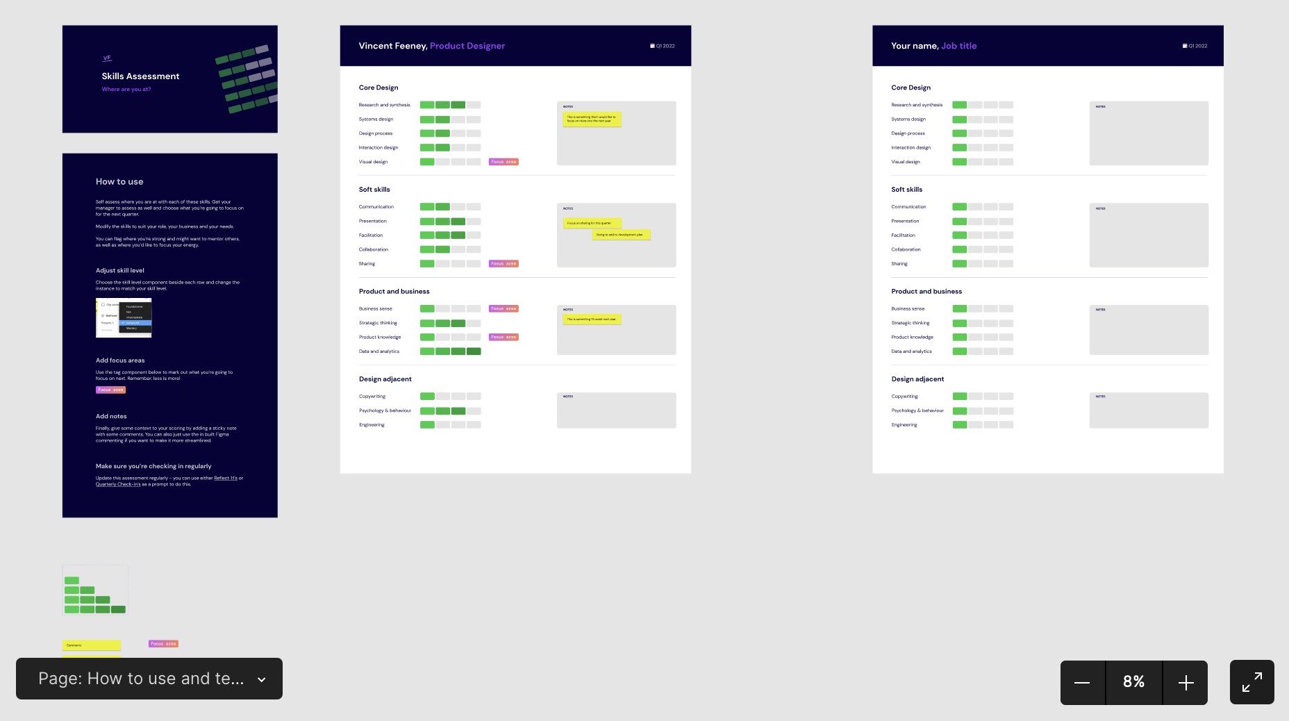 Figma Community skills assessment template with designer skill categories, rating bars and notes areas