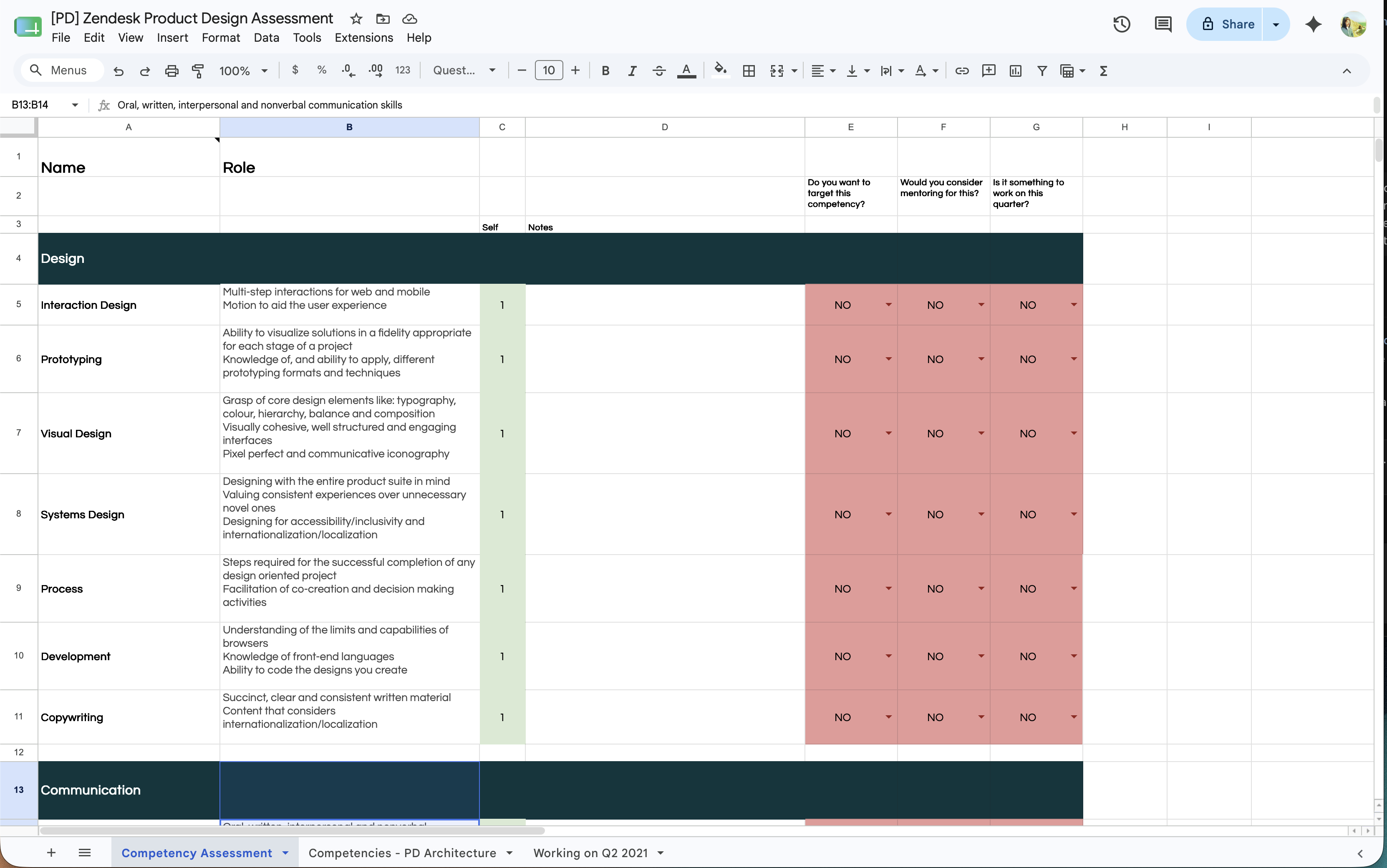 Zendesk Product Design Assessment spreadsheet with competency rows, self-ratings, notes and quarterly focus columns